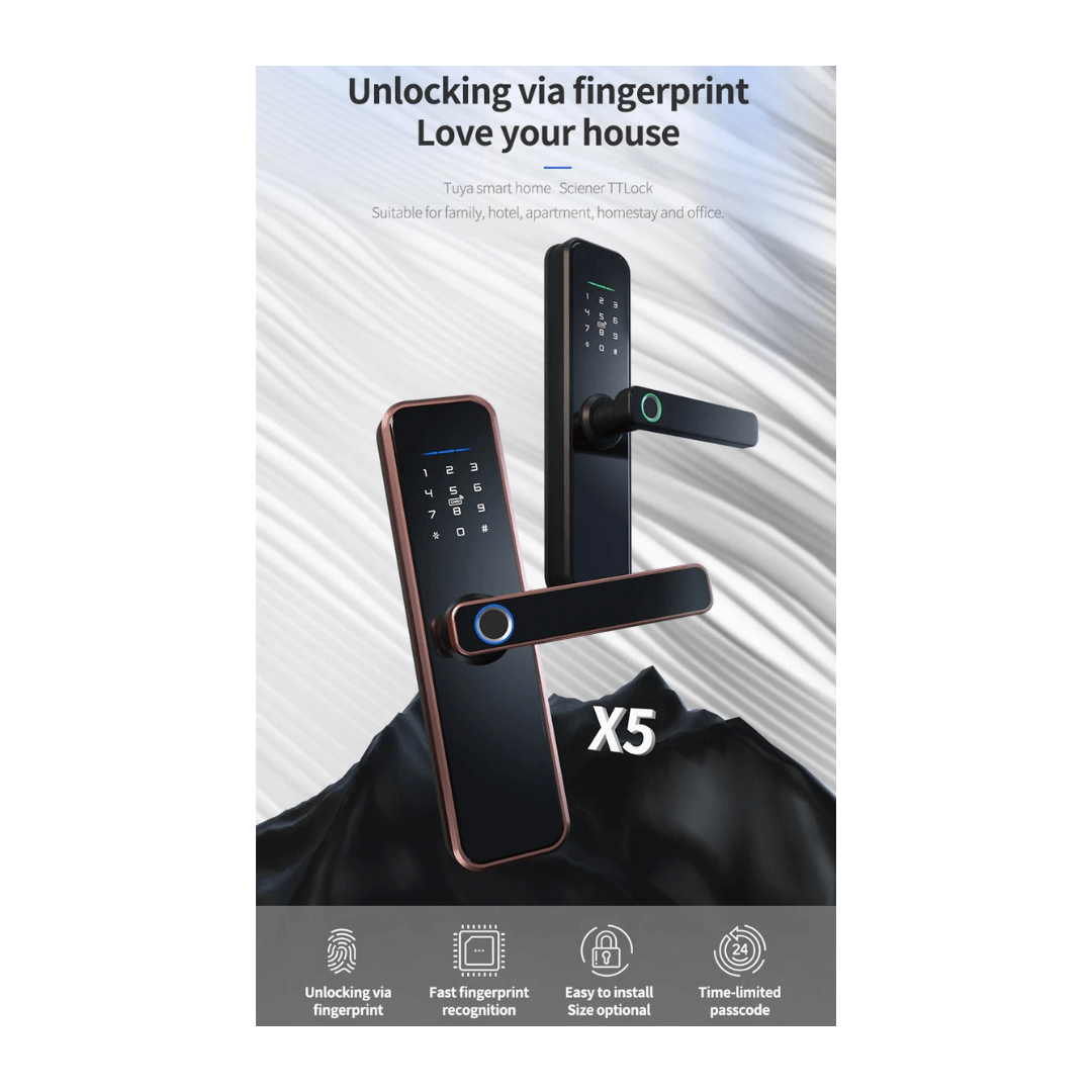 Multi-Mode Access Options