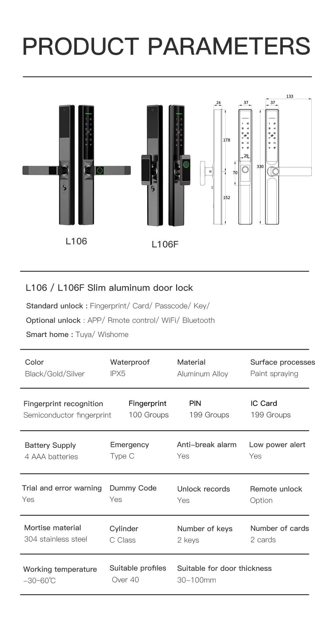 Smart Outdoor Lock image 6