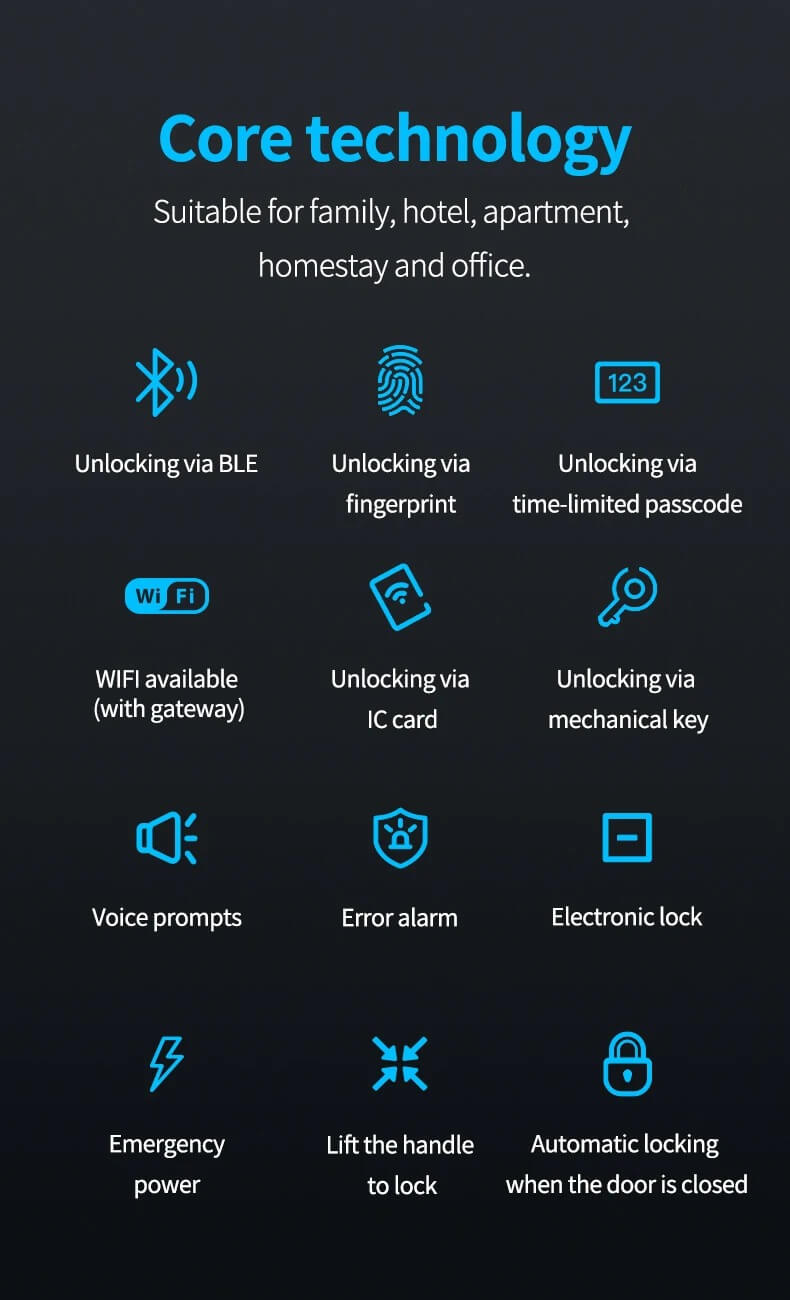 Smart Indoor Lock image 30