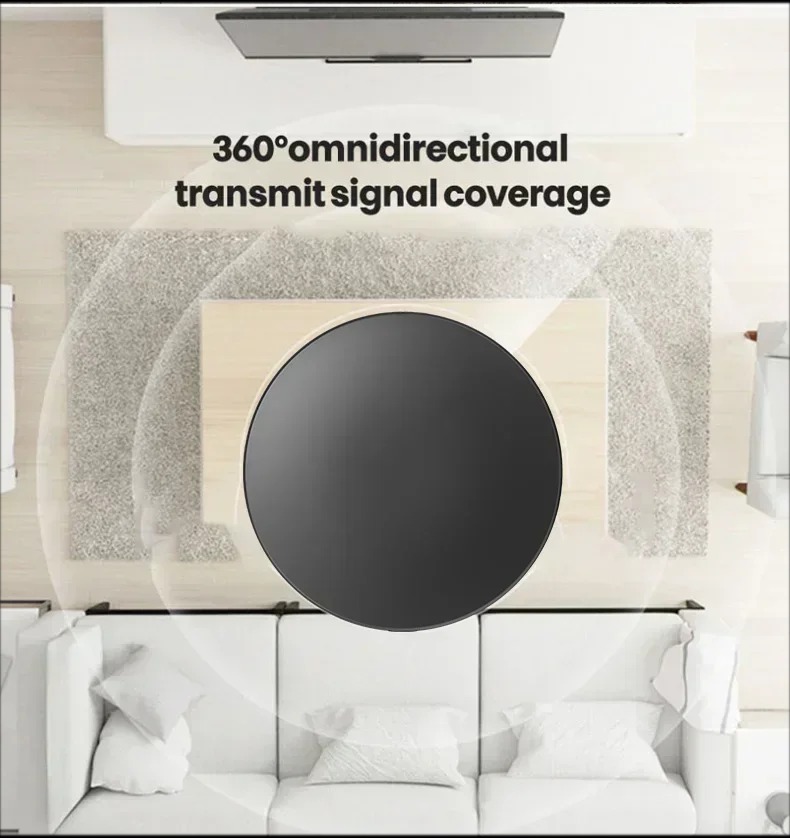 360° Signal Coverage