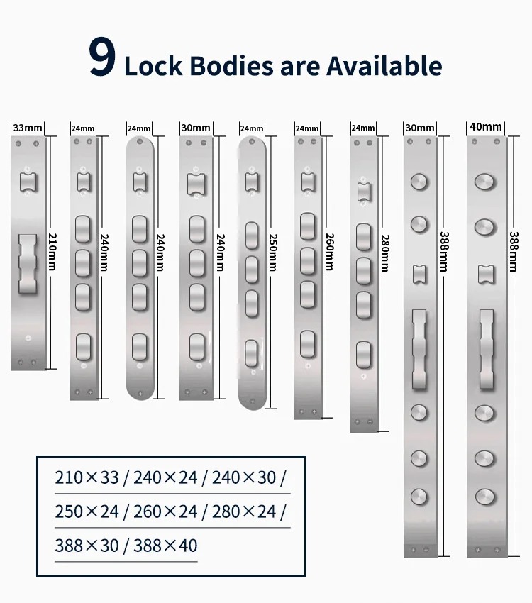 Smart Indoor Lock picture 11